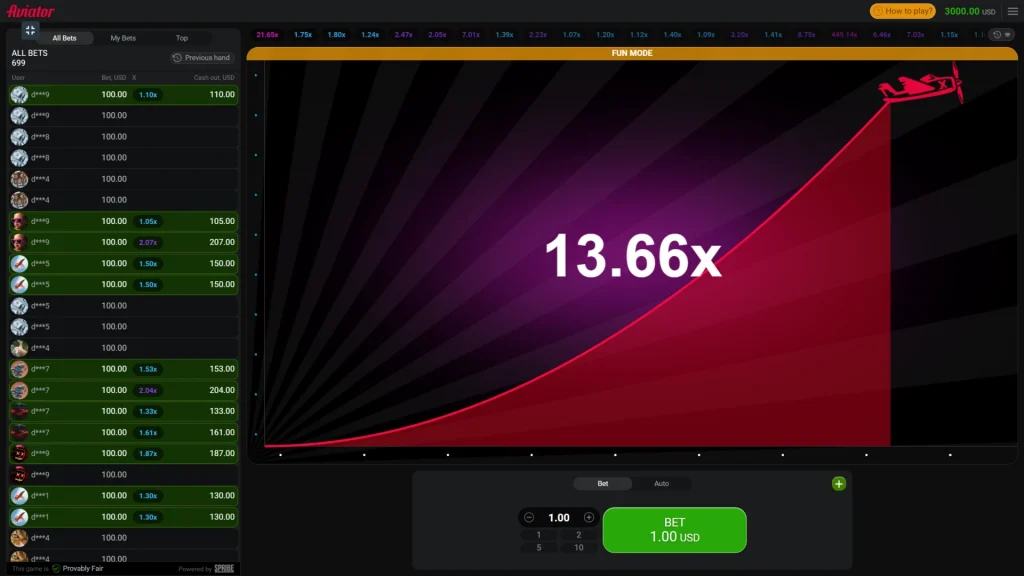 Авиатор Мостбет